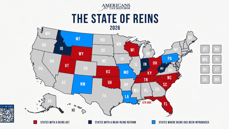 State REINS Act Map